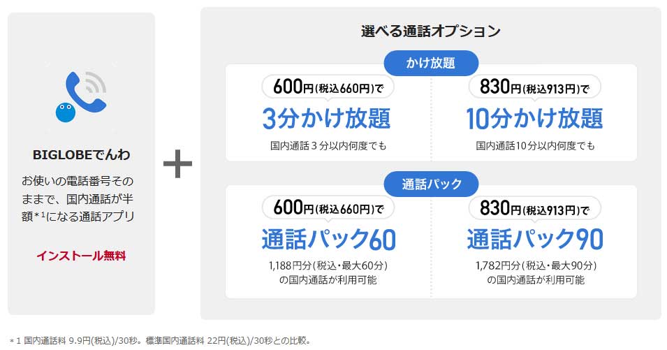 BIGLOBEモバイル通話オプション