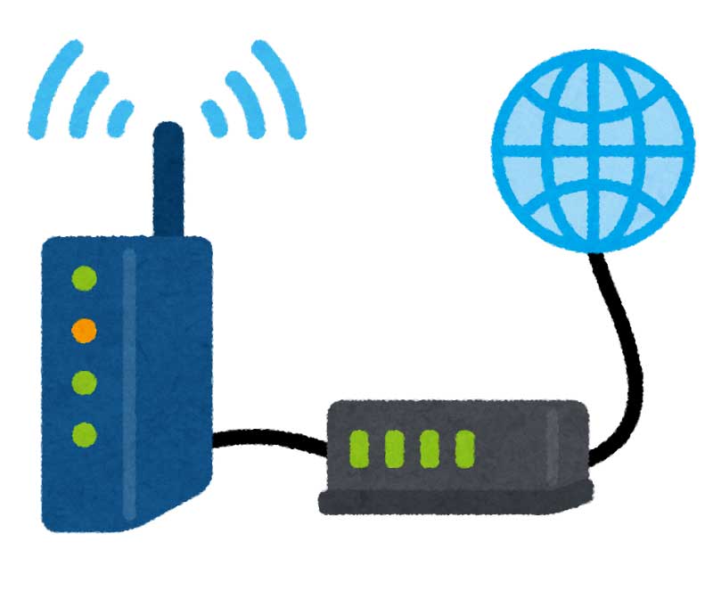インターネットとモデム